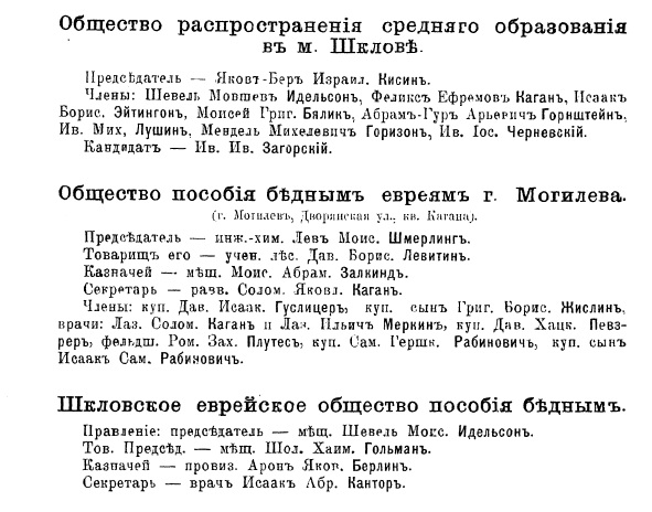 Mogilev Jewish records