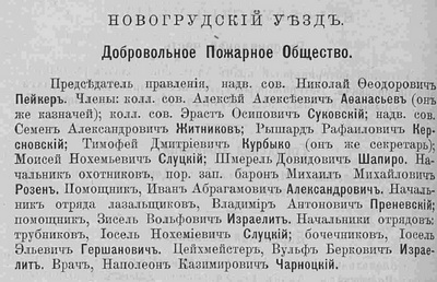 novogrudok area jewish listing 